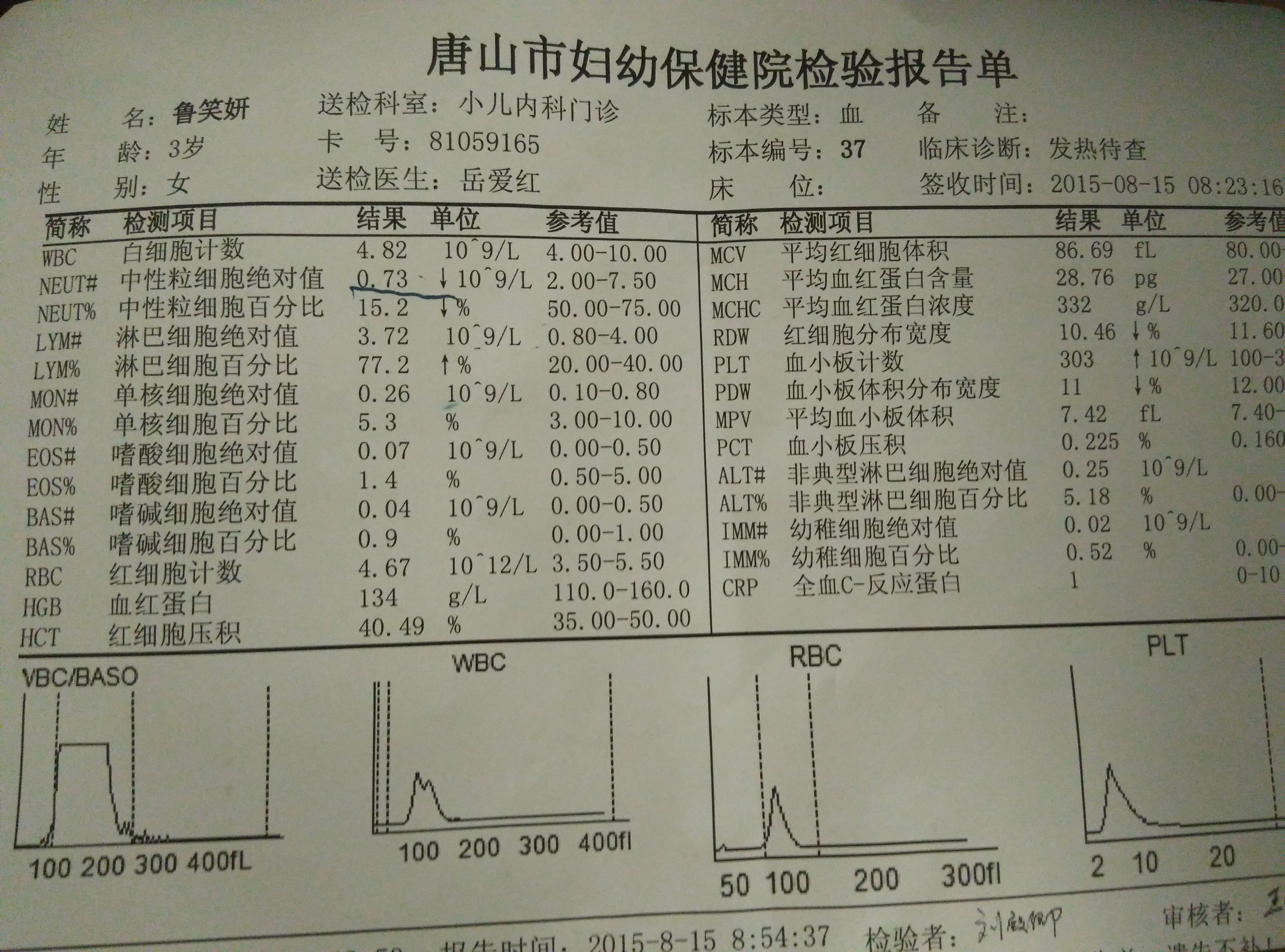 儿童血常规化验单图片图片