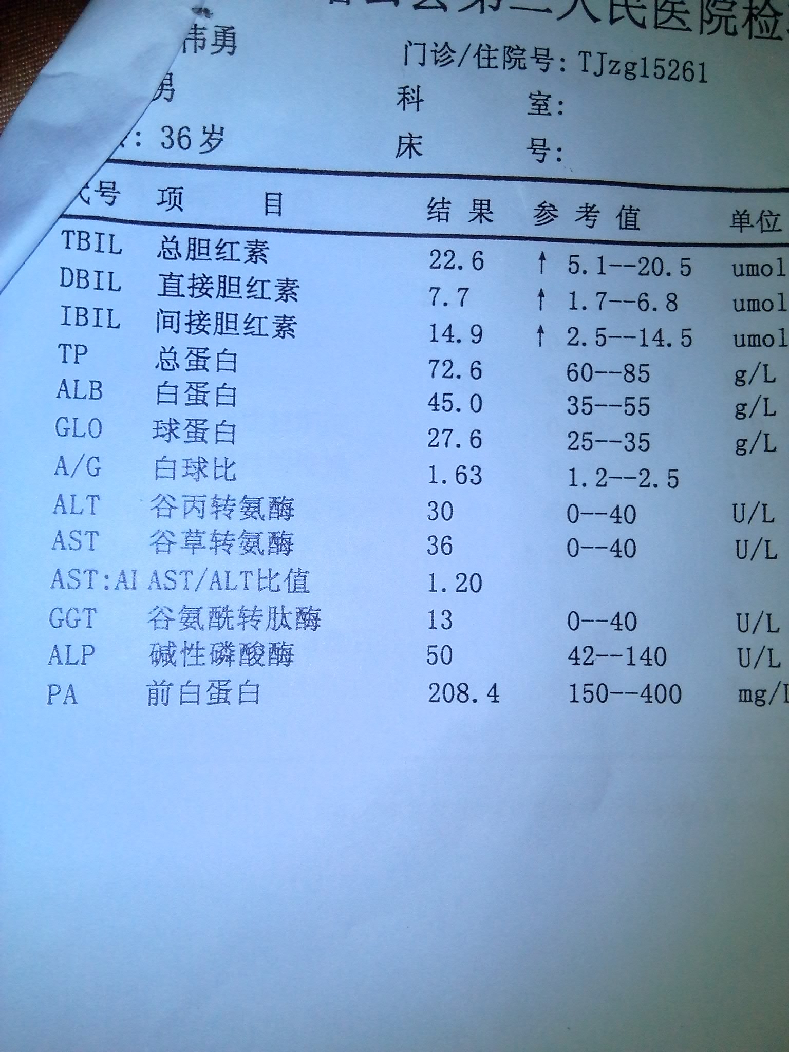 总胆红等直接胆红素间接胆红素有点偏高能算体检通过吗