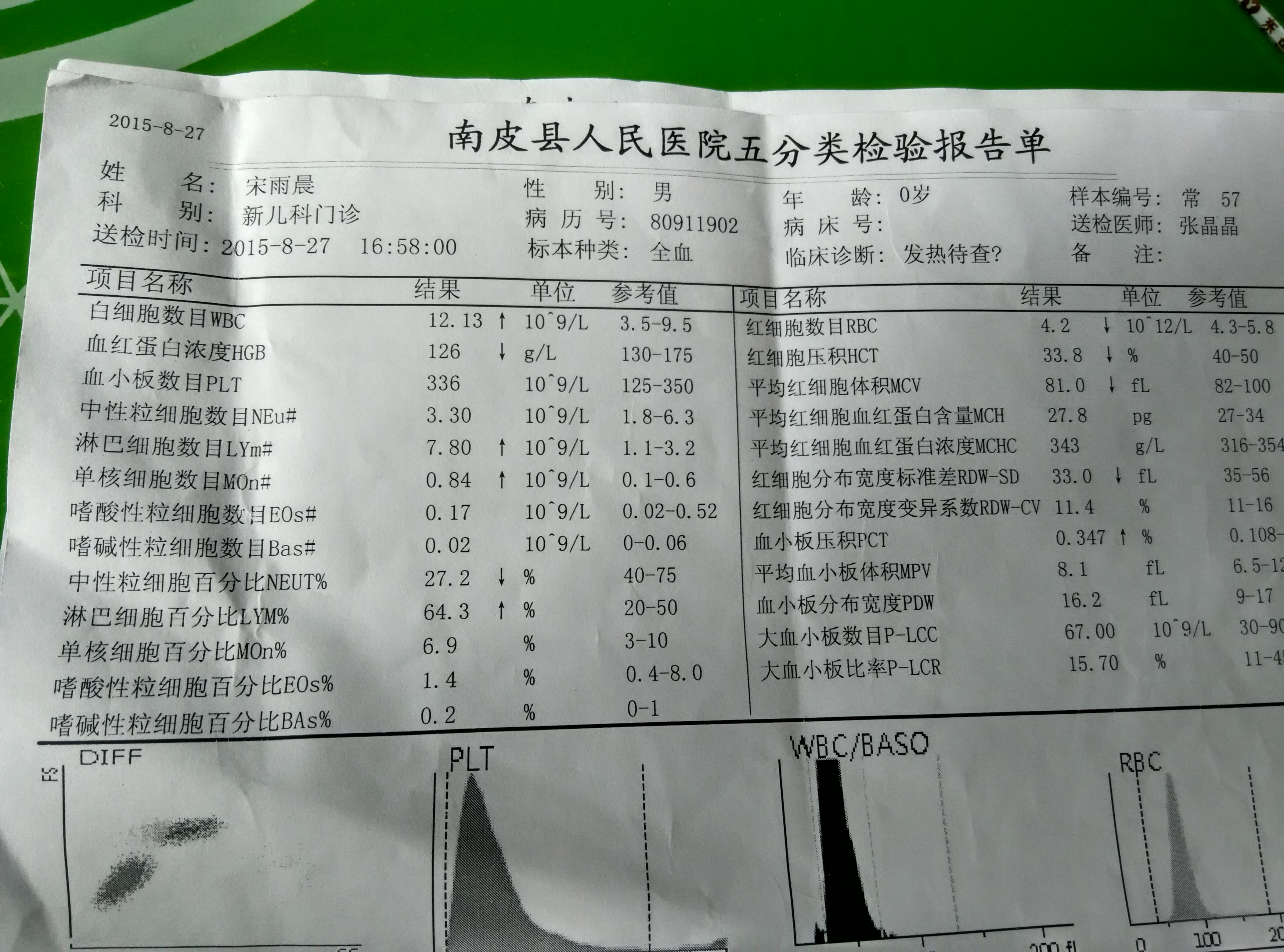 回家以后2天发烧验血白