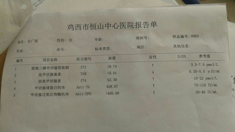 甲功五项化验单图片