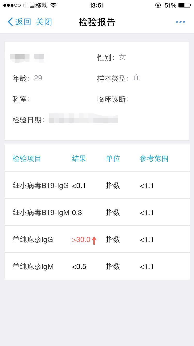 懷孕3個月血檢報告中單純皰疹igggt30請問這個需