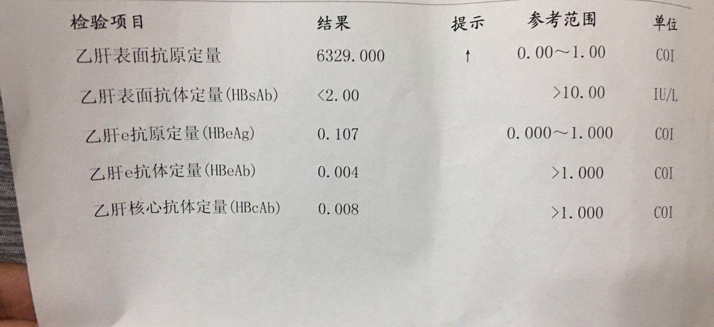 乙肝小三阳化验单图图片